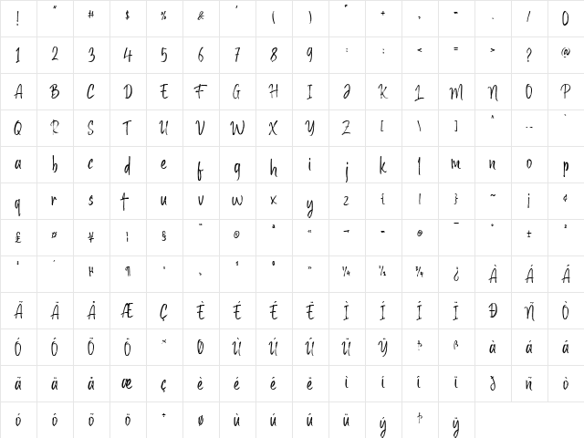 Malister Regular  glyph index