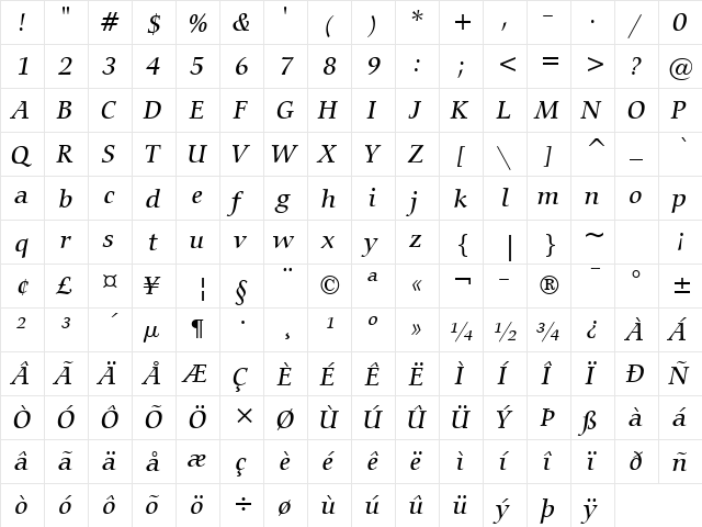 Carmina Md BT Medium Italic  glyph index