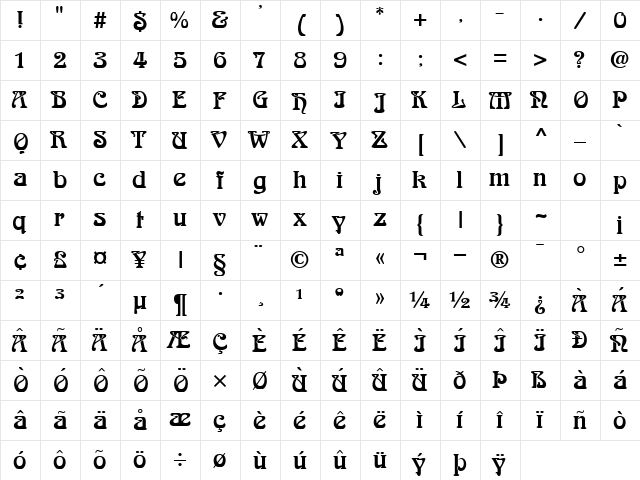 Aidan Normal  glyph index