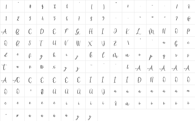 Hello Bunda Regular  glyph index