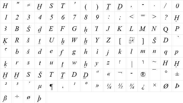 Transliteration Italic  glyph index
