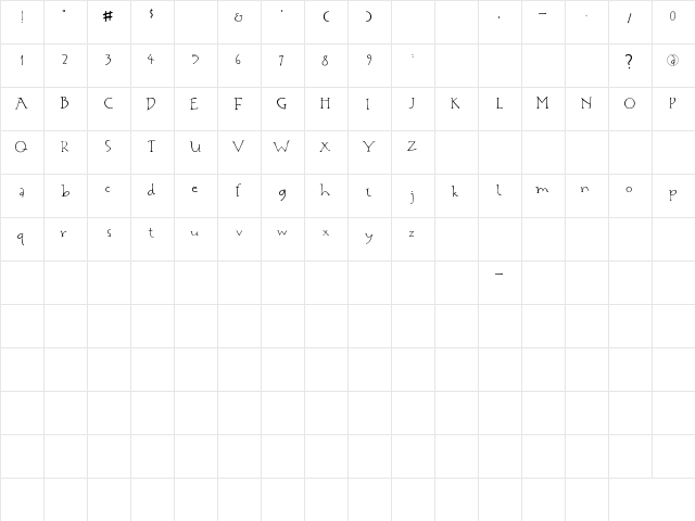Ian Jude Regular  glyph index