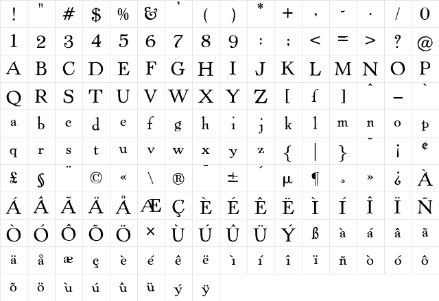 Powell Antique Regular  glyph index