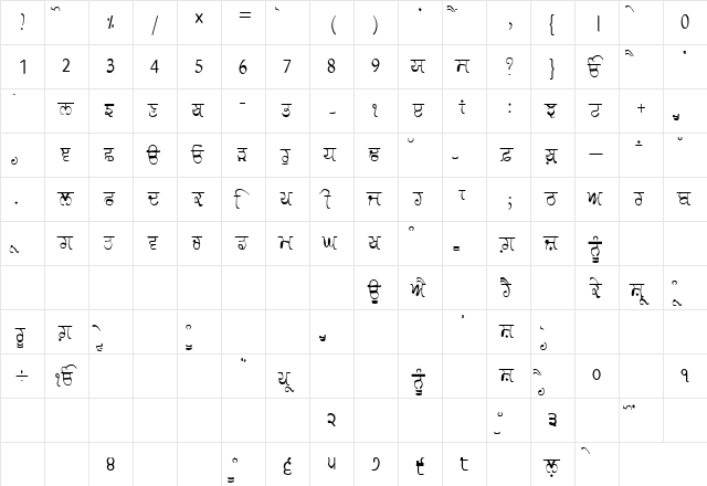 GurmukhiLys 030 Thin Normal  glyph index