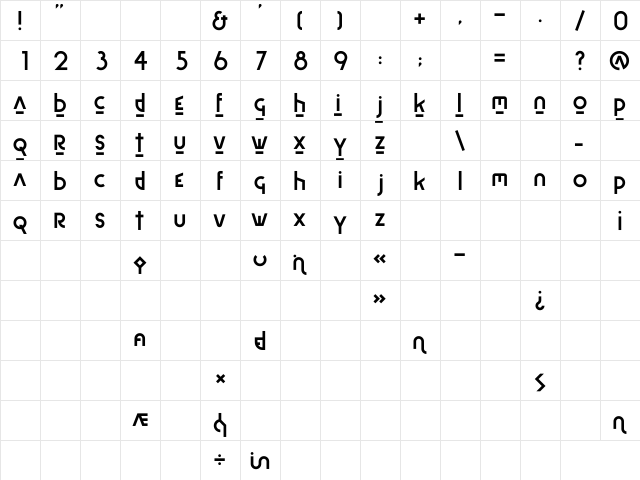P22 Bayer Fonetik Regular  glyph index