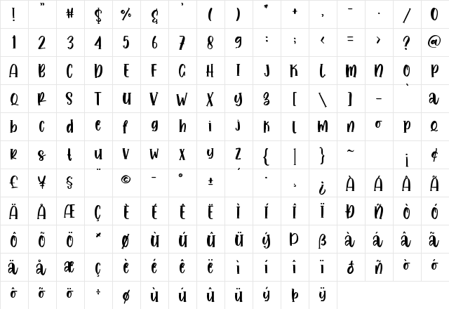 Lemonade fabrica -Demo Version- Regular  glyph index