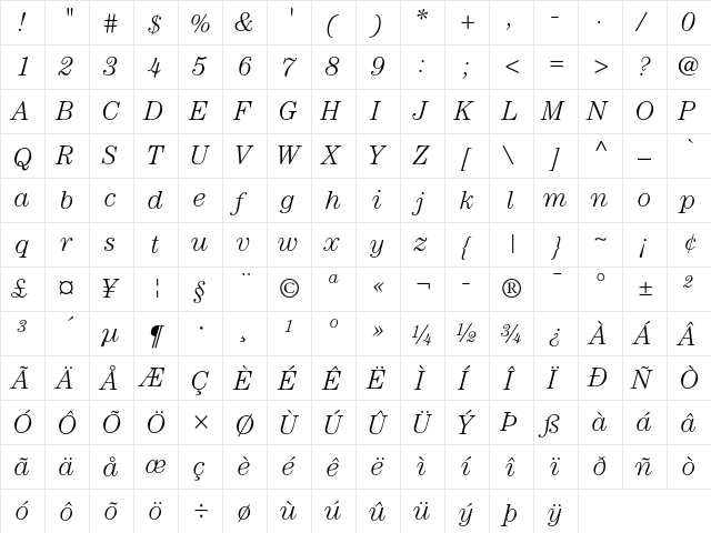 ITC Century Light Italic  glyph index