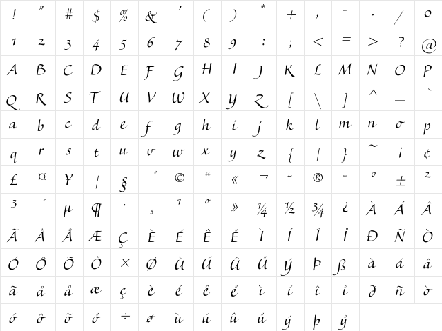 Boscribe Std Regular  glyph index