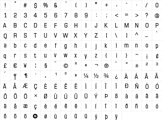 MKSerifTallXMedium Regular  glyph index