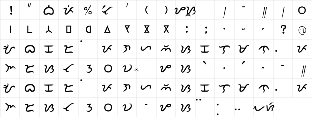 Apu Regular  glyph index