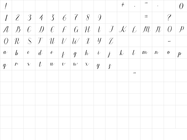 Wunderlust Regular  glyph index