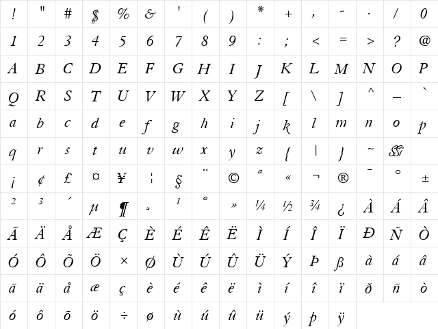 Tiasco SSi Italic  glyph index