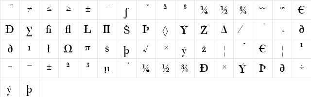 Acanthus Regular  glyph index