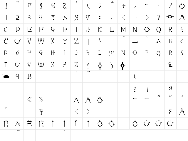 Sabbath 5 Regular  glyph index