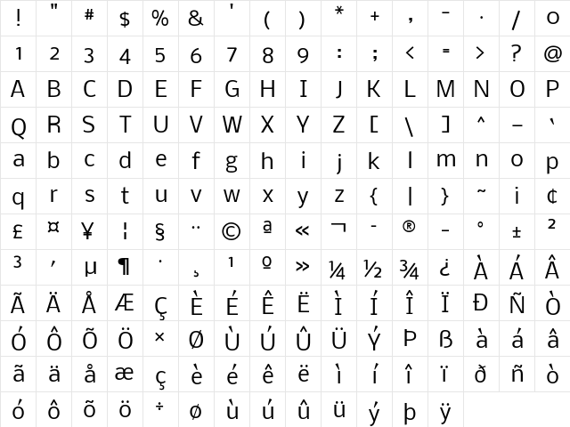 Dhyana Regular  glyph index