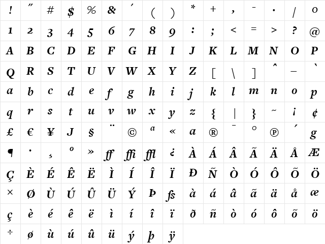 FreightText Bold Italic  glyph index