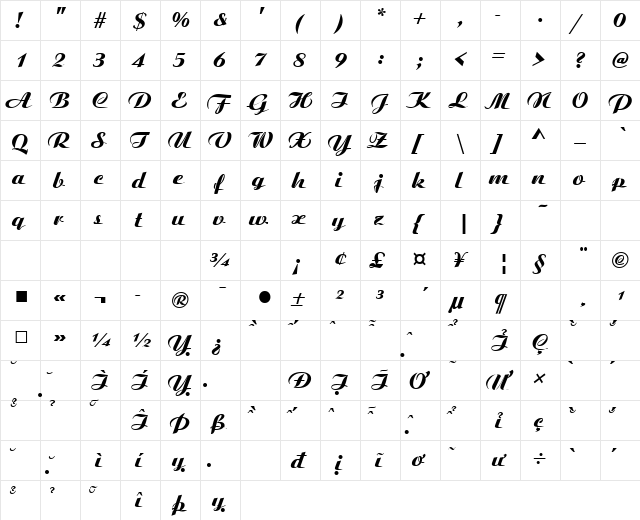 VNI-Ariston Heavy  glyph index
