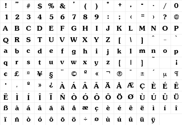 Sunset-Serial Bold  glyph index