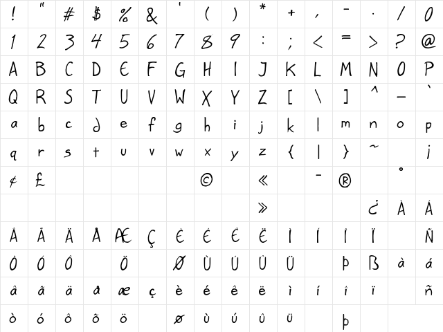 Untitled! Regular  glyph index