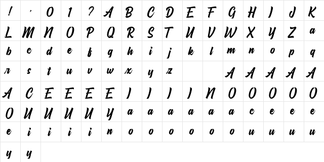 Hayhills Demo  glyph index