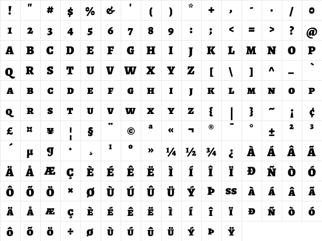 Alegreya SC Black  glyph index