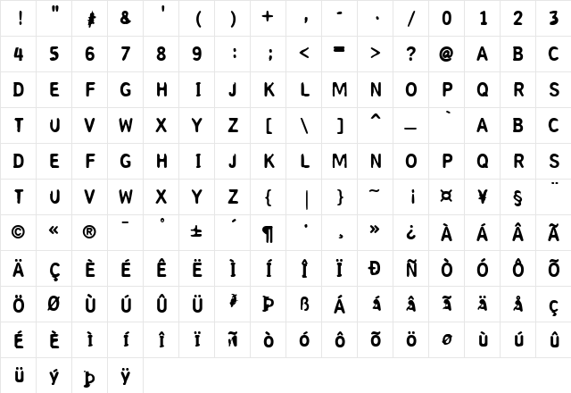 Coperniq Medium  glyph index