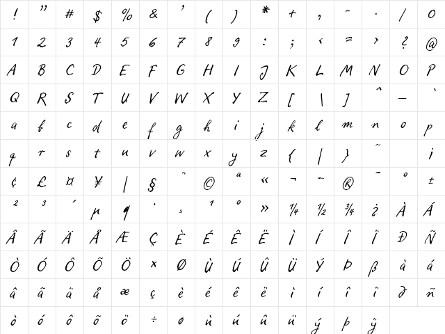 Ropsen Script Regular Regular  glyph index