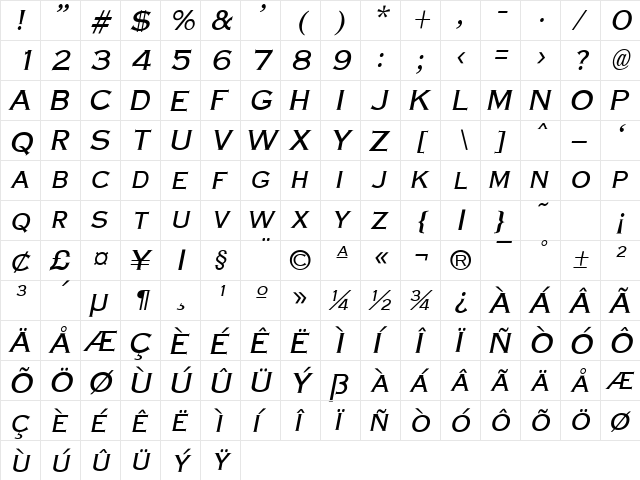 CopperPlate-Cond Italic  glyph index