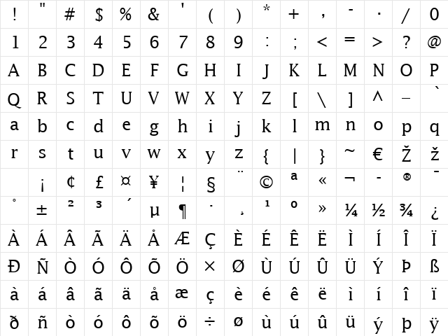 Lucida Regular  glyph index