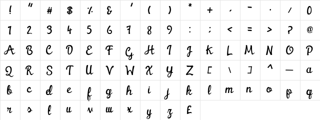 Watermelon Regular  glyph index