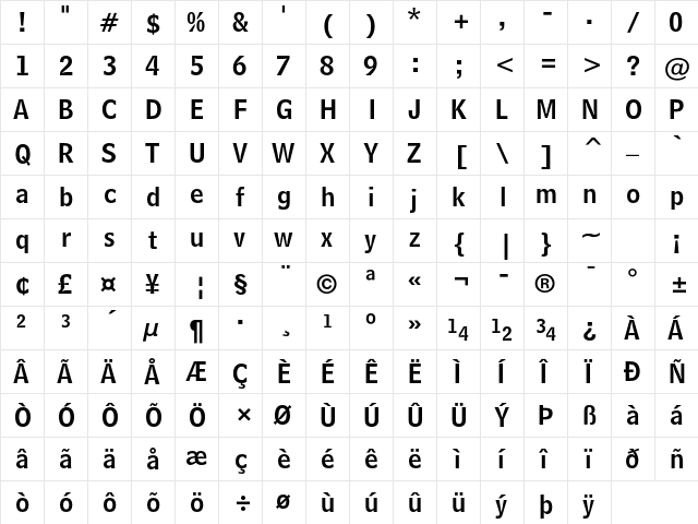 Bell Centennial Std Name & Number  glyph index