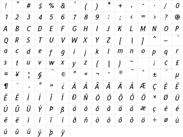 Alber Italic  glyph index