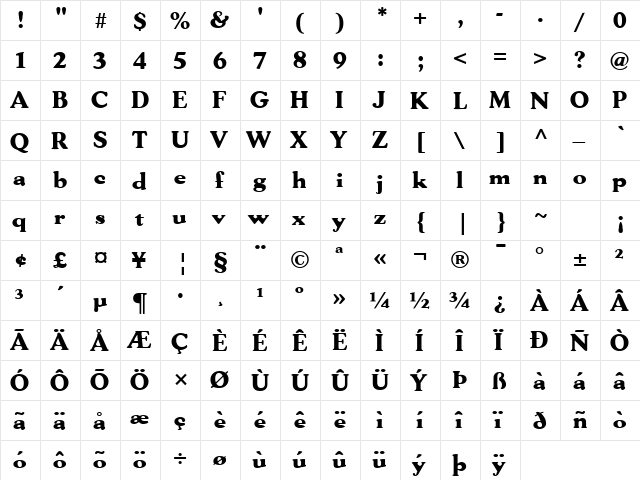 FZ ROMAN 30 Normal  glyph index