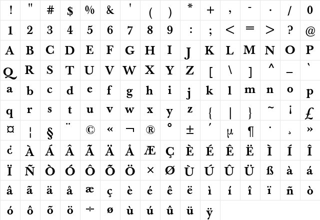 Baskerville Book BQ Regular  glyph index