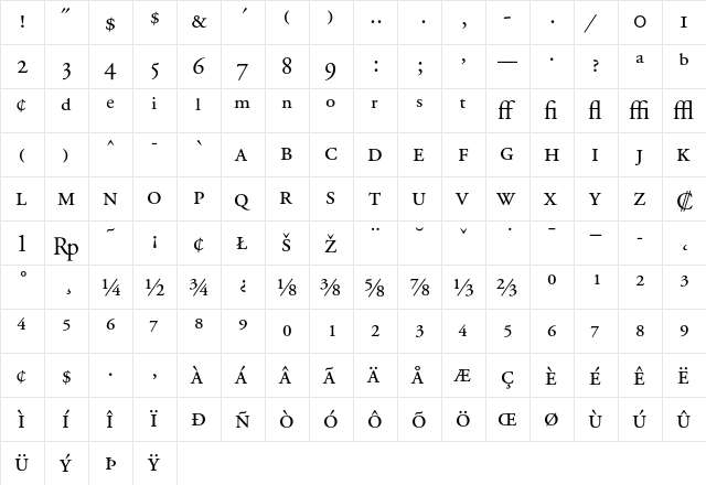 Adobe Garamond Regular Expert  glyph index
