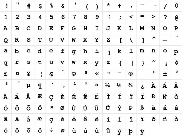 Nimbus Mono L Bold  glyph index