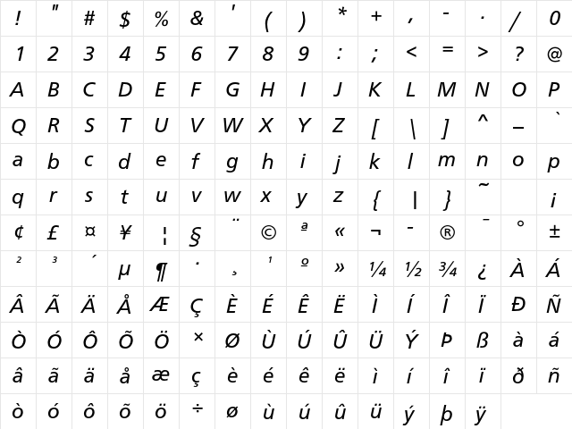 CartoGothic Std Italic  glyph index