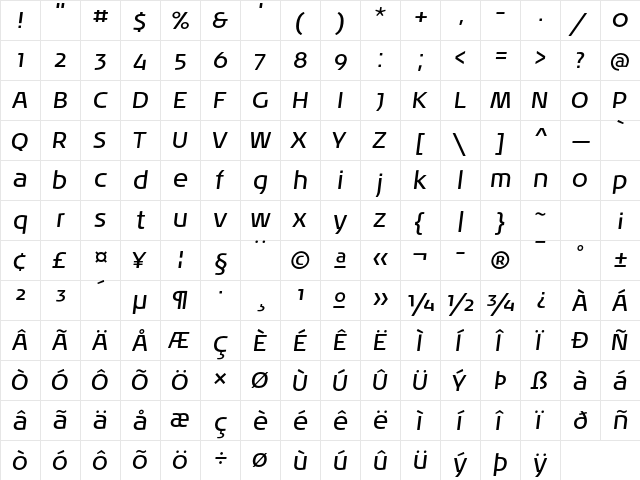 Noa LT Std Oblique  glyph index