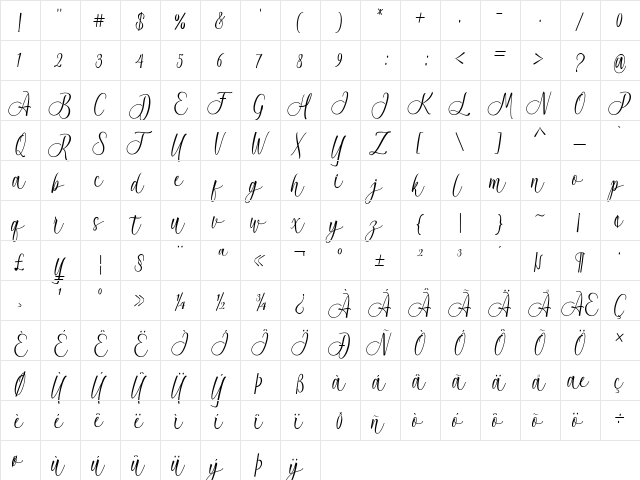 Acrobad Regular  glyph index