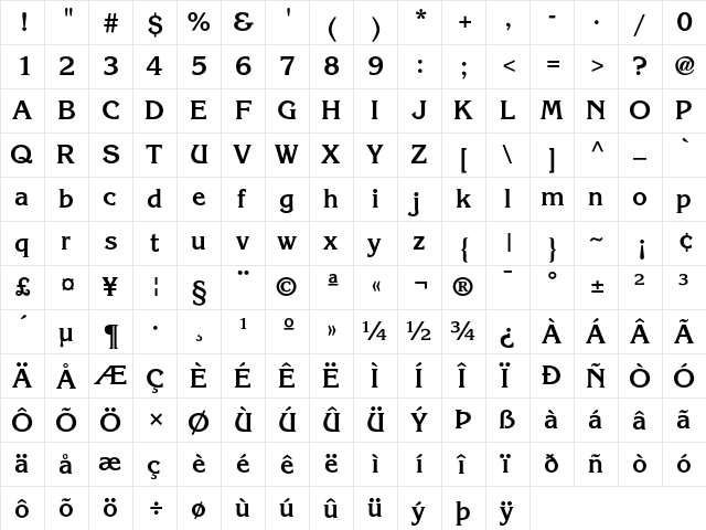 ITC Korinna Bold  glyph index