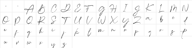 Gatha Script Regular  glyph index