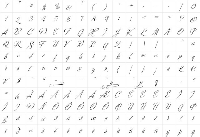 Ministry Script Regular  glyph index