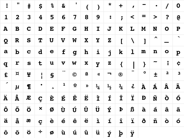 Courier 10 Pitch Bold  glyph index