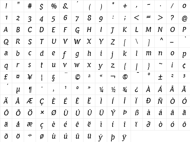 PF Armonia Italic  glyph index