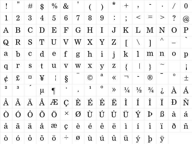 Nimrod MT Std Regular  glyph index