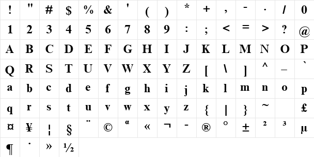 Times New Roman Greek Bold  glyph index