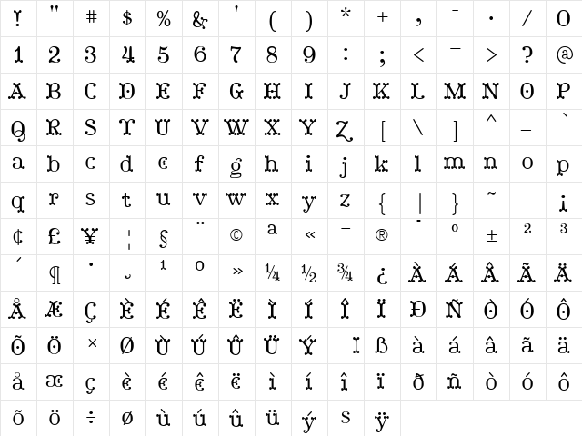 Tuskcandy Plain  glyph index