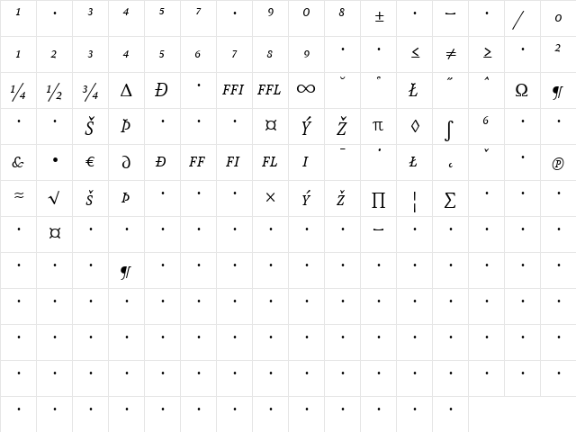 AtmaSerifExp-BookItalicMC Regular  glyph index