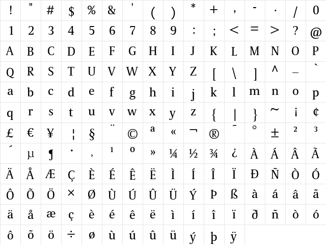AllianzSerif Regular  glyph index