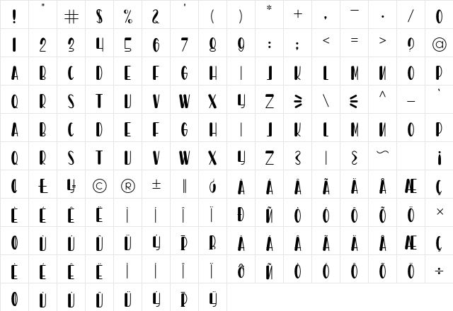 Hello Pablo Regular  glyph index